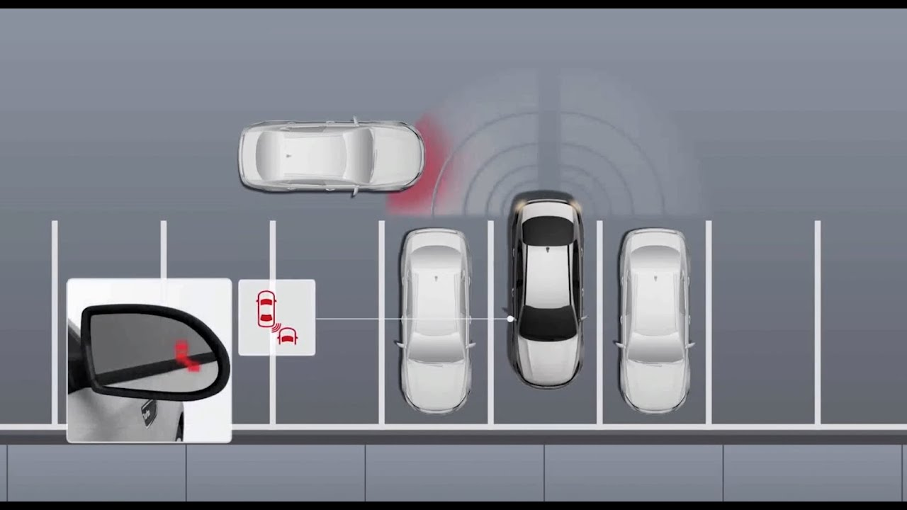 Hyundai Rear Cross-Traffic Collision Warning